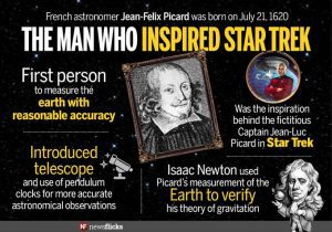 Jean Picard info graphic