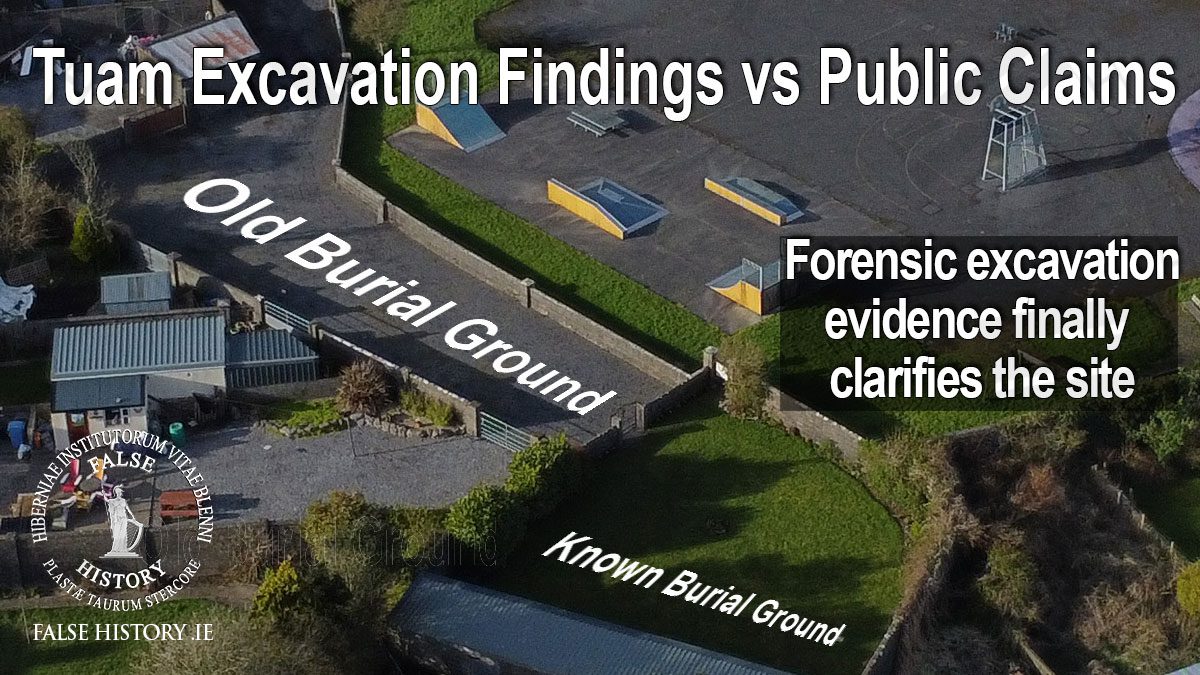 Annotated aerial image of the former Tuam children’s home site showing the historic extent of the burial ground and later housing development.